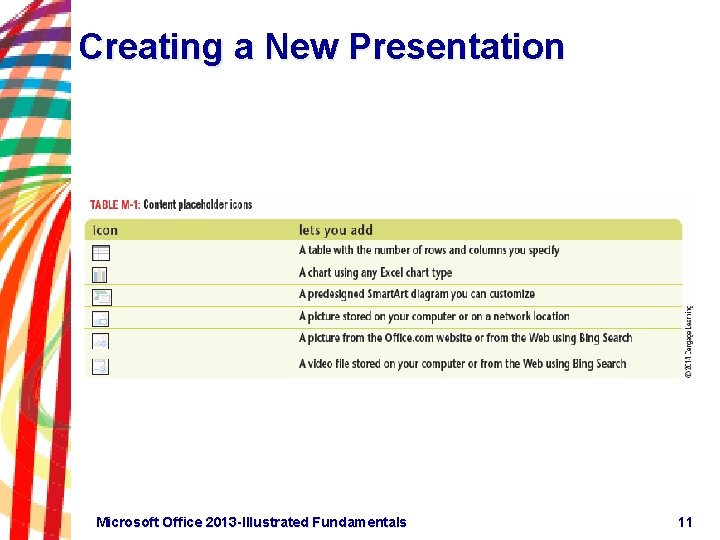 Creating a New Presentation Microsoft Office 2013 -Illustrated Fundamentals 11 