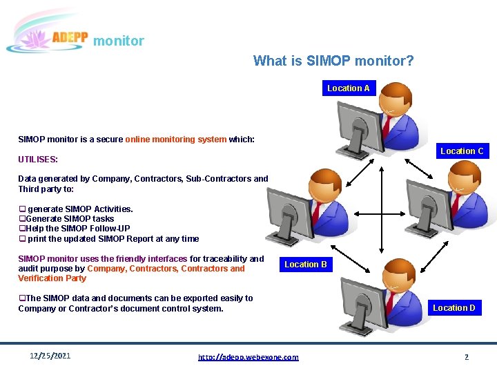 monitor What is SIMOP monitor? Location A SIMOP monitor is a secure online monitoring