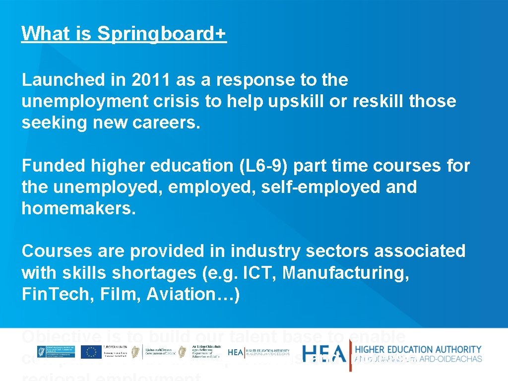 What is Springboard+ Launched in 2011 as a response to the unemployment crisis to