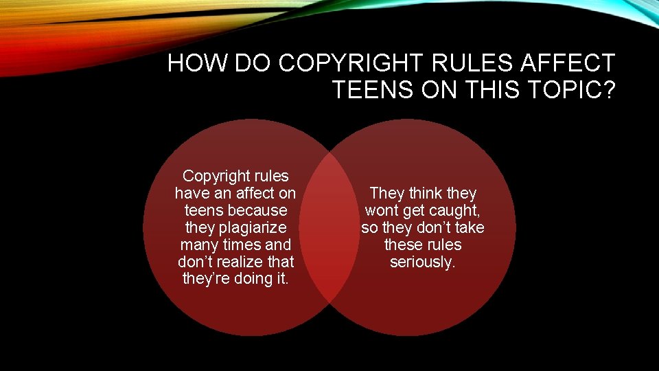 HOW DO COPYRIGHT RULES AFFECT TEENS ON THIS TOPIC? Copyright rules have an affect