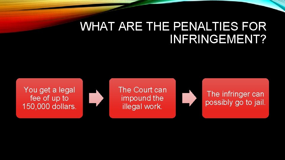 WHAT ARE THE PENALTIES FOR INFRINGEMENT? You get a legal fee of up to