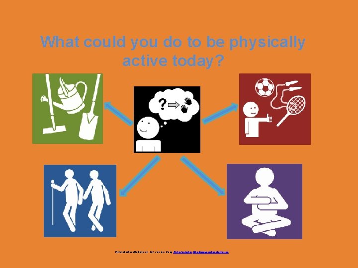 What could you do to be physically active today? Pictoselector attribution is MC van