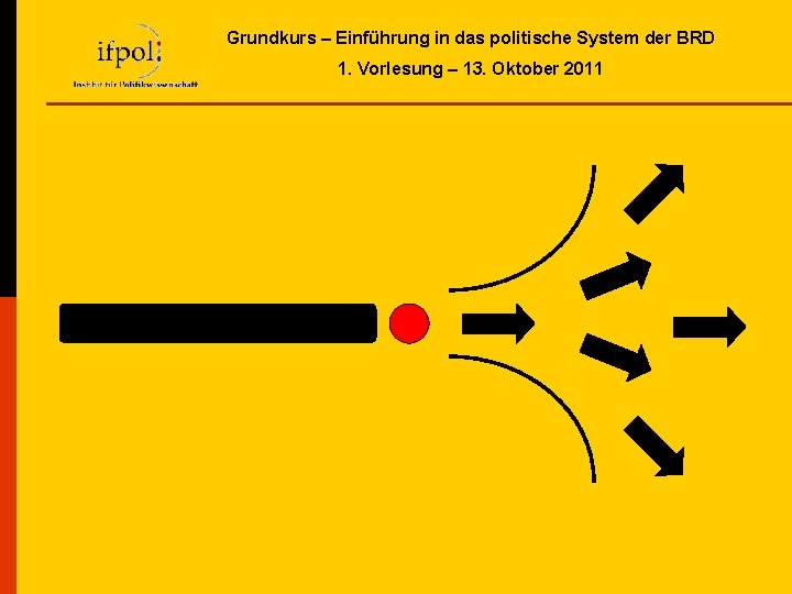 Grundkurs – Einführung in das politische System der BRD 1. Vorlesung – 13. Oktober Grundkurs – Einführung in das politische System der BRD 1. Vorlesung – 13. Oktober