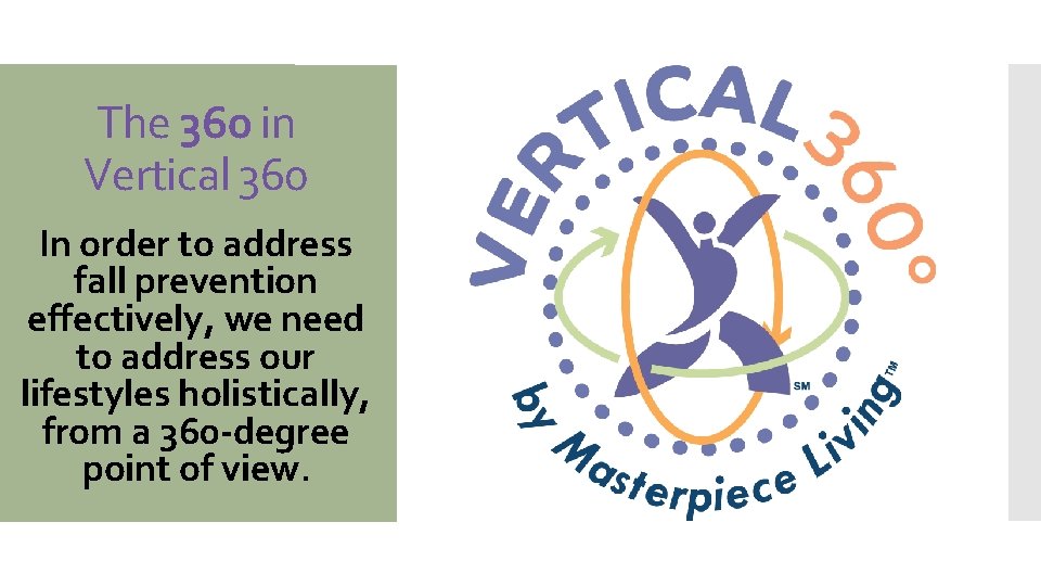 The 360 in Vertical 360 In order to address fall prevention effectively, we need