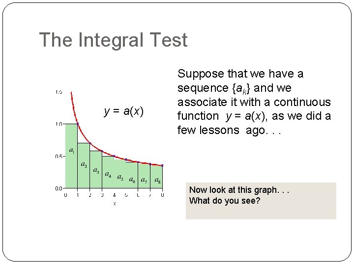 The Integral Test y = a(x) Suppose that we have a sequence {ak} and