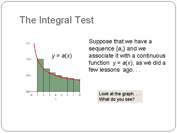 The Integral Test y = a(x) Suppose that we have a sequence {ak} and