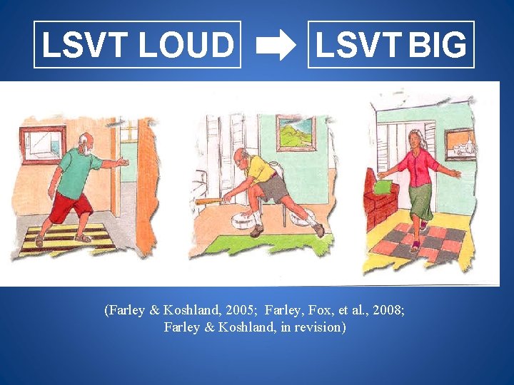 LSVT LOUD LSVT BIG (Farley & Koshland, 2005; Farley, Fox, et al. , 2008;