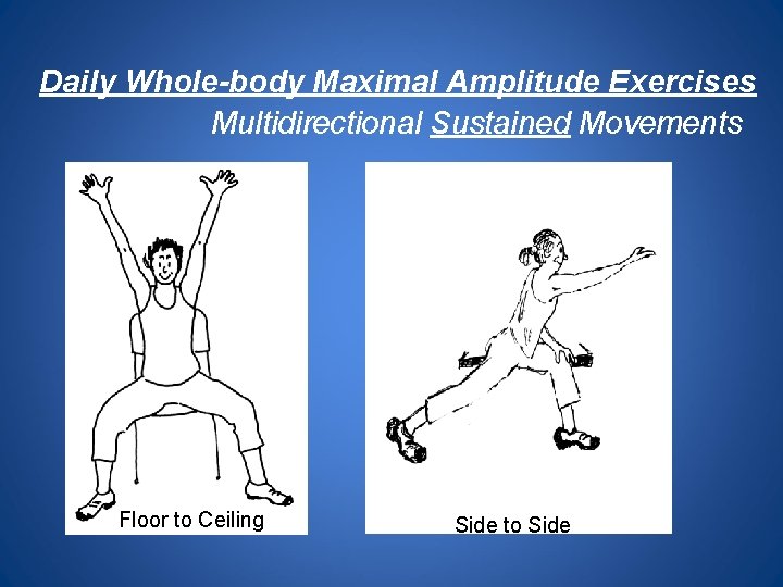 Daily Whole-body Maximal Amplitude Exercises Multidirectional Sustained Movements Floor to Ceiling Side to Side