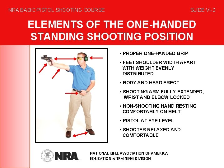 NRA BASIC PISTOL SHOOTING COURSE SLIDE VI-2 ELEMENTS OF THE ONE-HANDED STANDING SHOOTING POSITION