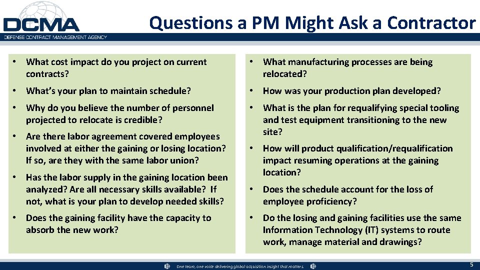 Questions a PM Might Ask a Contractor • What cost impact do you project