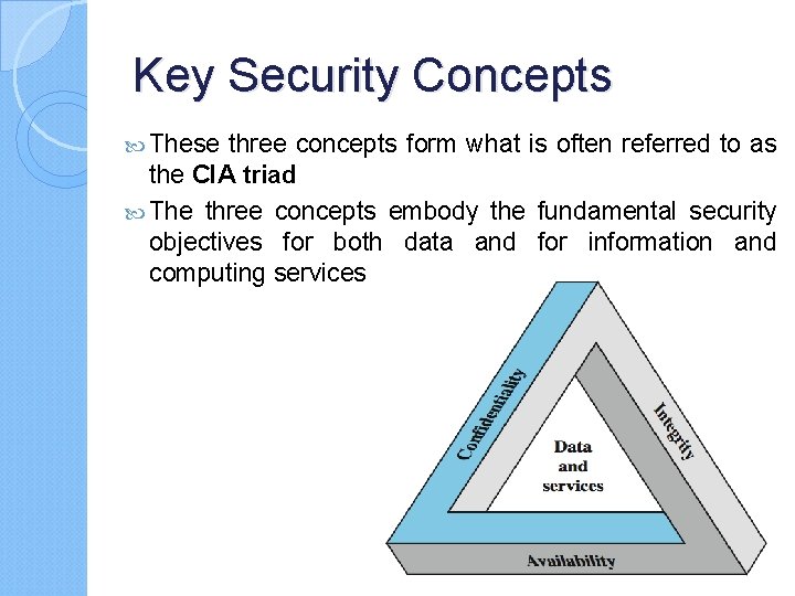 Key Security Concepts These three concepts form what is often referred to as the