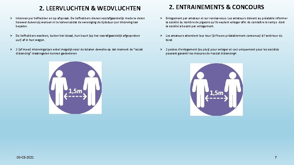 2. ENTRAINEMENTS & CONCOURS 2. LEERVLUCHTEN & WEDVLUCHTEN Ø Inkorven per liefhebber en op