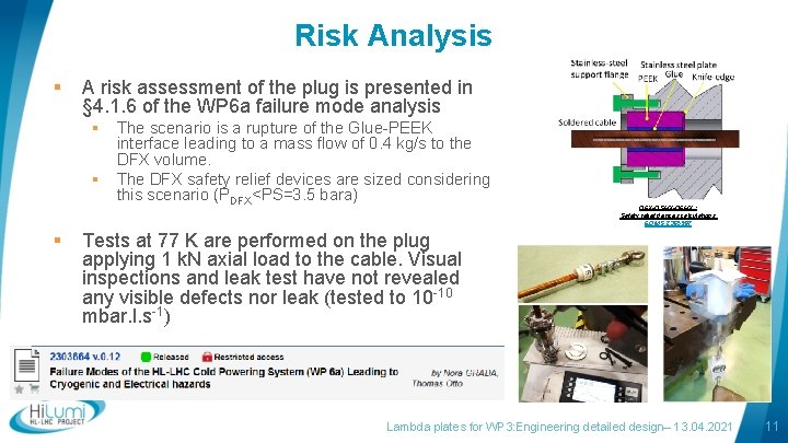 Risk Analysis § A risk assessment of the plug is presented in § 4.