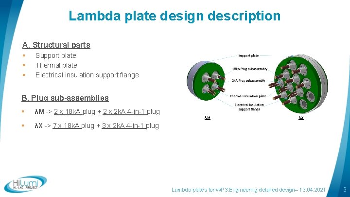 Lambda plate design description A. Structural parts § § § Support plate Thermal plate