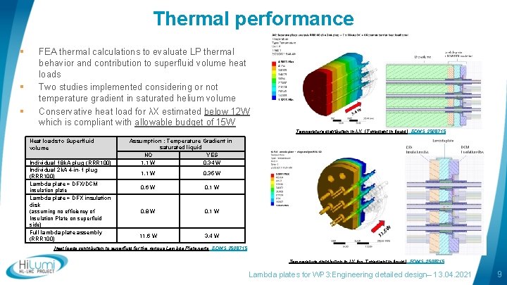 Thermal performance § § § FEA thermal calculations to evaluate LP thermal behavior and