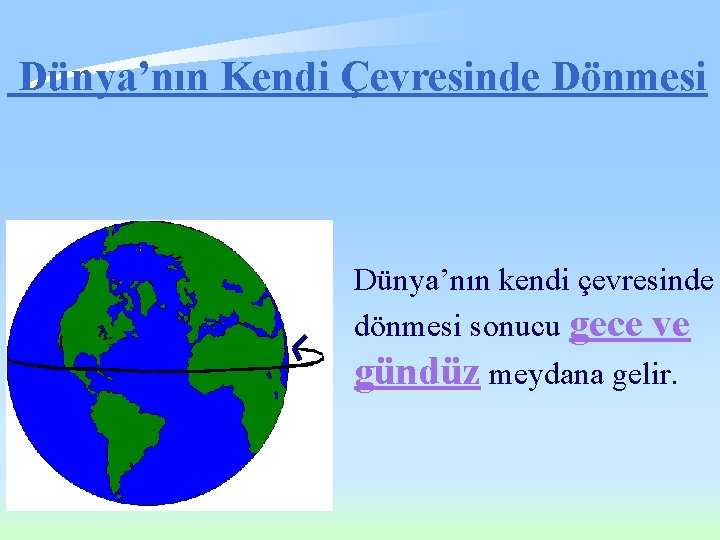 Dünya’nın Kendi Çevresinde Dönmesi Dünya’nın kendi çevresinde dönmesi sonucu gece ve gündüz meydana gelir.