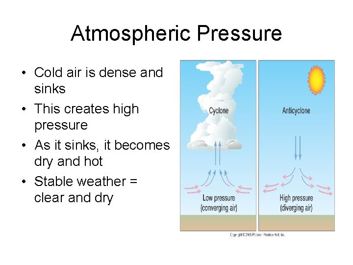 Atmospheric Pressure • Cold air is dense and sinks • This creates high pressure