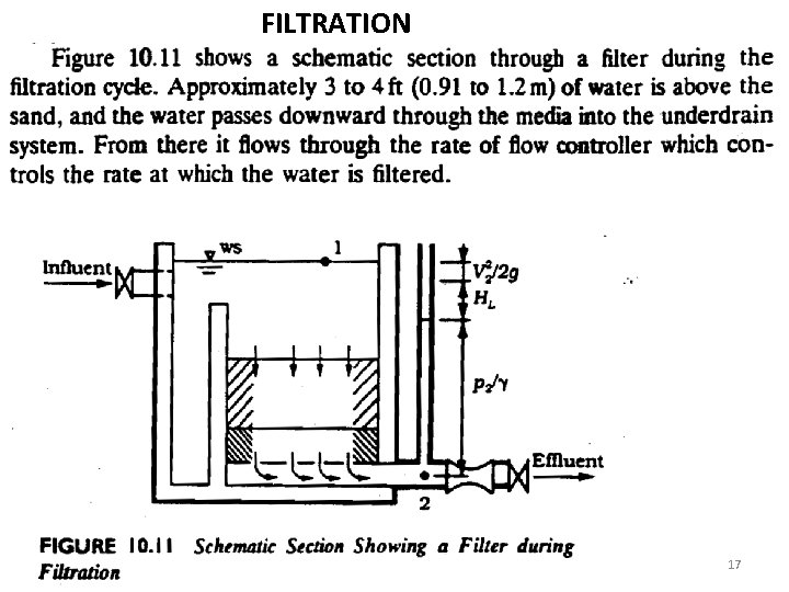 FILTRATION Dr Mustafa @2012 17 