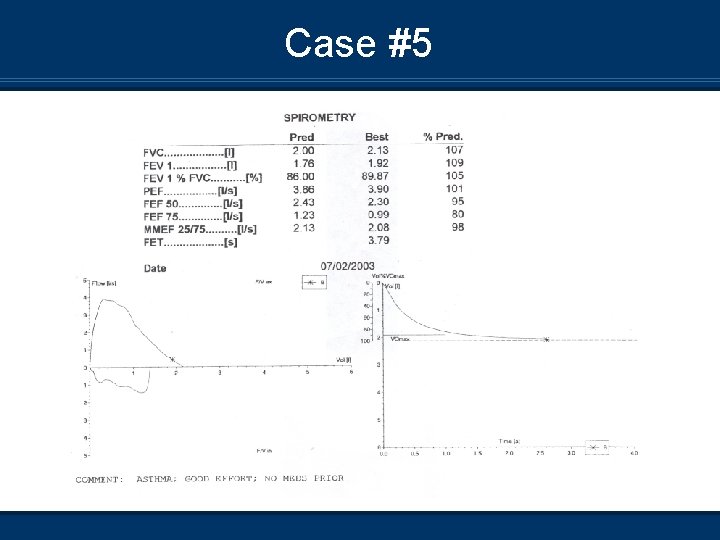 Case #5 
