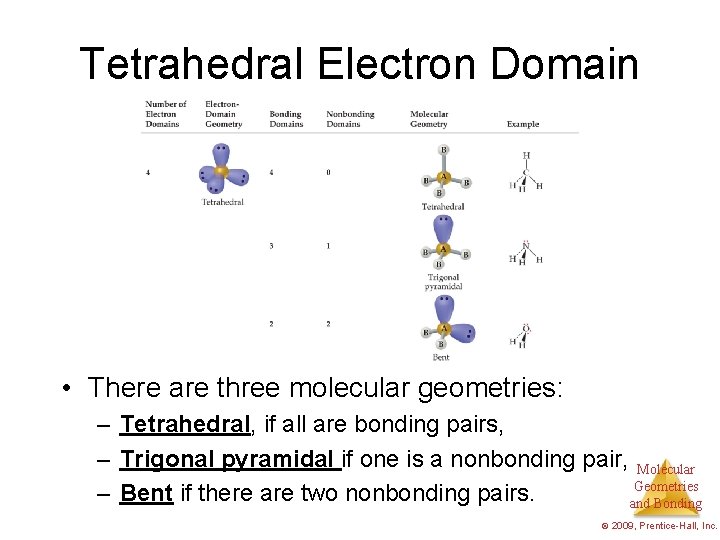Tetrahedral Electron Domain • There are three molecular geometries: – Tetrahedral, if all are