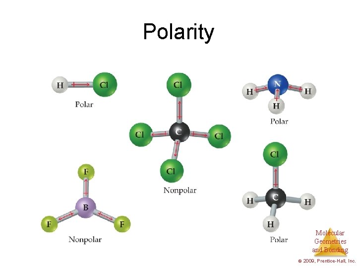 Polarity Molecular Geometries and Bonding © 2009, Prentice-Hall, Inc. 
