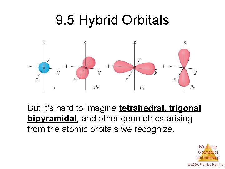 9. 5 Hybrid Orbitals But it’s hard to imagine tetrahedral, trigonal bipyramidal, and other