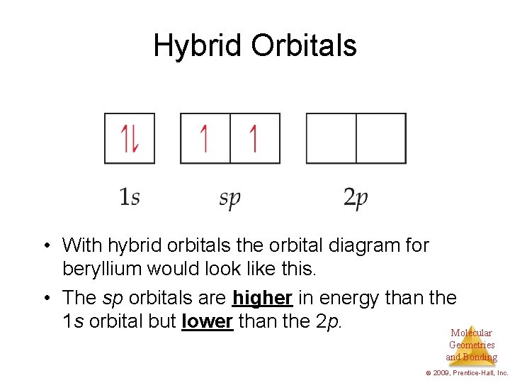 Hybrid Orbitals • With hybrid orbitals the orbital diagram for beryllium would look like