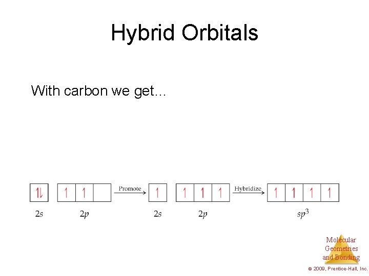 Hybrid Orbitals With carbon we get… Molecular Geometries and Bonding © 2009, Prentice-Hall, Inc.