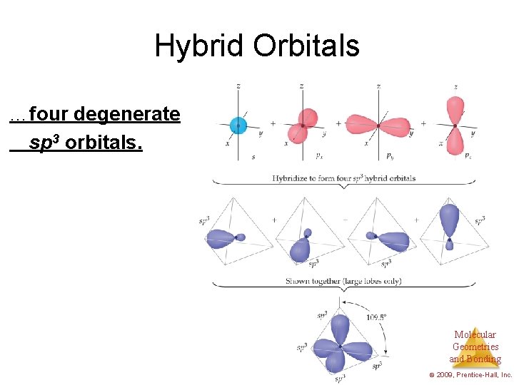 Hybrid Orbitals …four degenerate sp 3 orbitals. Molecular Geometries and Bonding © 2009, Prentice-Hall,