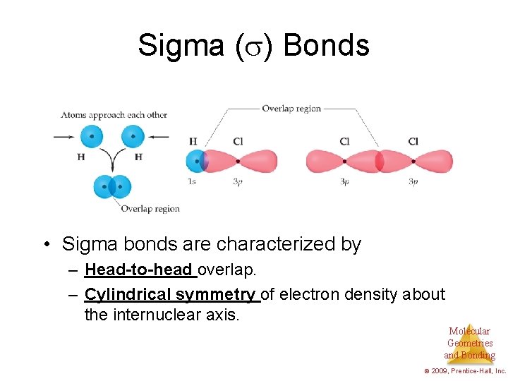 Sigma ( ) Bonds • Sigma bonds are characterized by – Head-to-head overlap. –