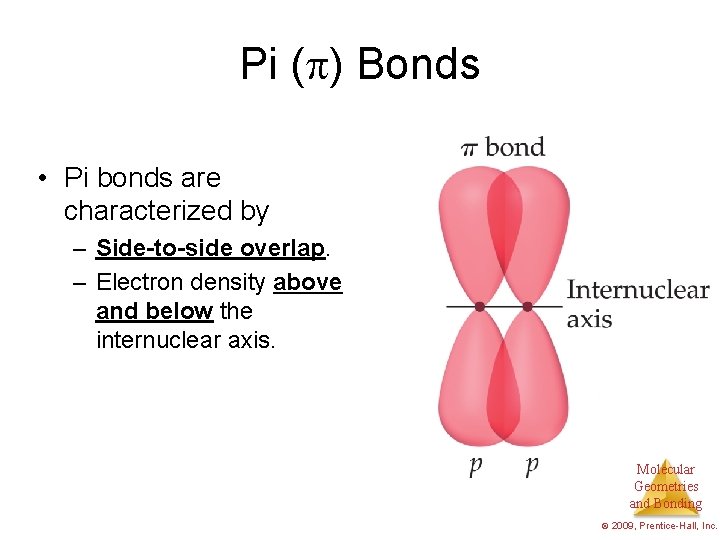 Pi ( ) Bonds • Pi bonds are characterized by – Side-to-side overlap. –