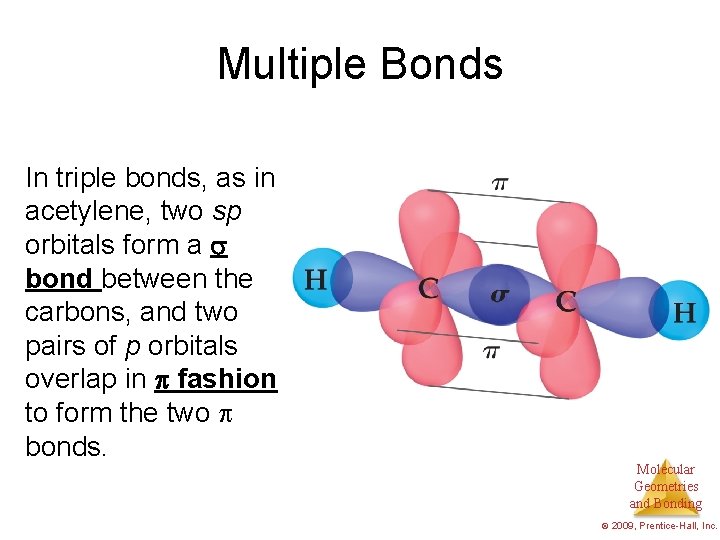 Multiple Bonds In triple bonds, as in acetylene, two sp orbitals form a bond