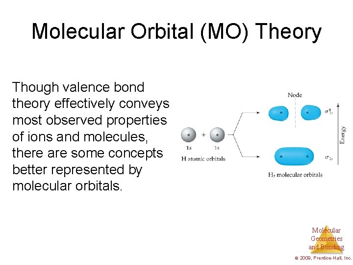 Molecular Orbital (MO) Theory Though valence bond theory effectively conveys most observed properties of