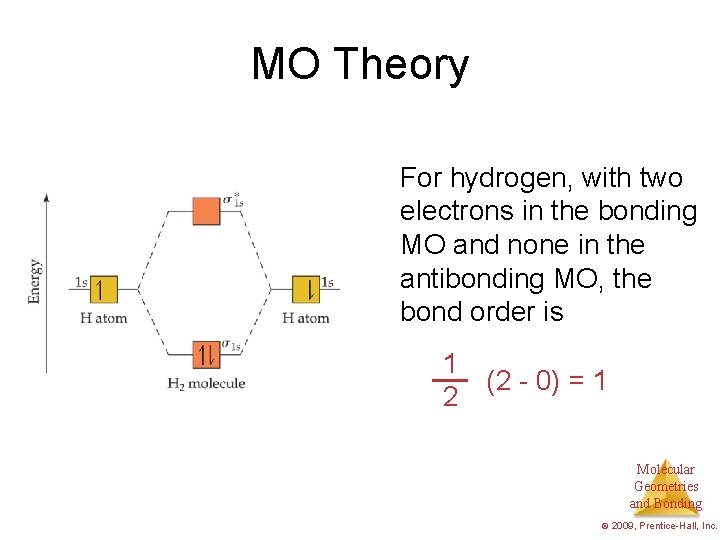 MO Theory For hydrogen, with two electrons in the bonding MO and none in