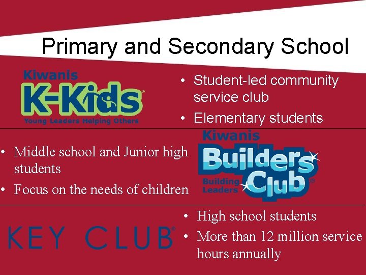 Primary and Secondary School • Student-led community service club • Elementary students • Middle
