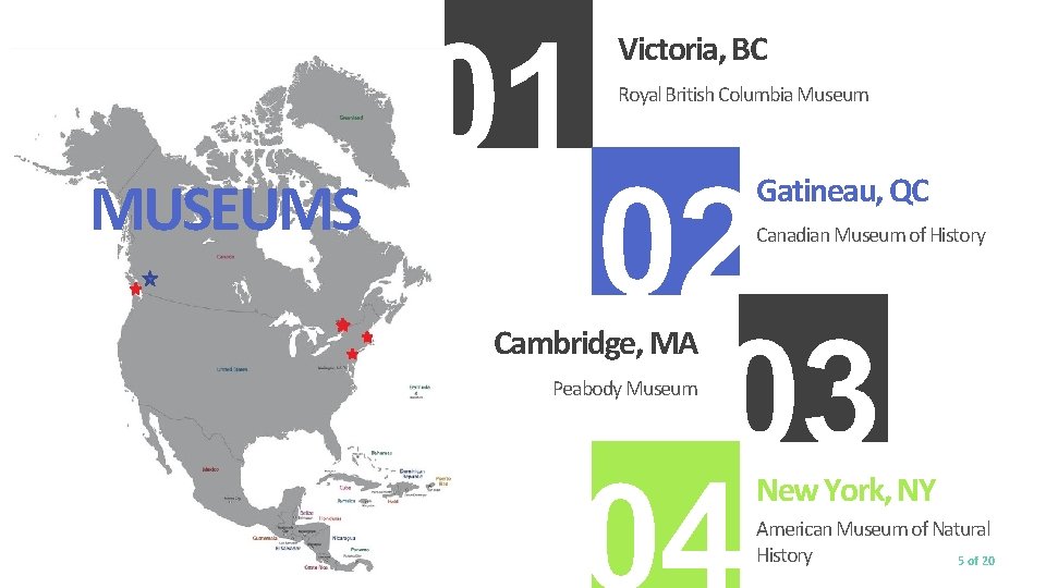 Victoria, BC Royal British Columbia Museum MUSEUMS Gatineau, QC Canadian Museum of History Cambridge,