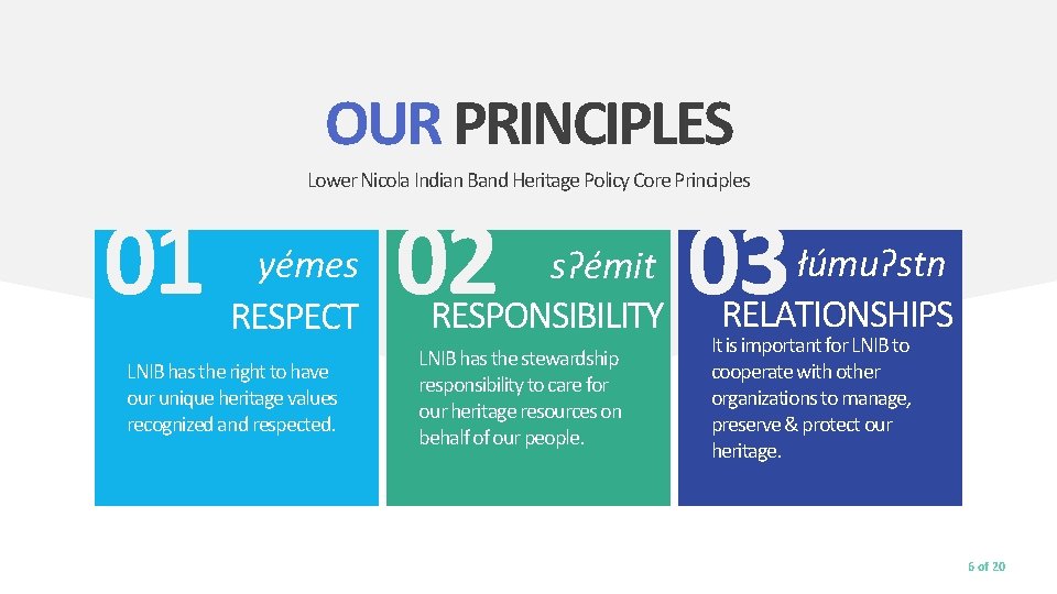 OUR PRINCIPLES Lower Nicola Indian Band Heritage Policy Core Principles 01 yémes RESPECT LNIB