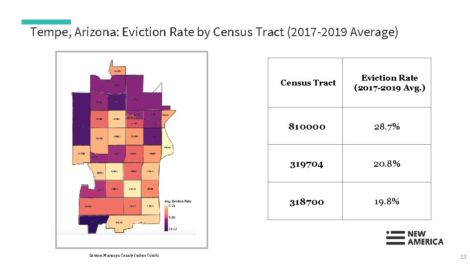 Tempe, Arizona: Eviction Rate by Census Tract (2017 -2019 Average) Census Tract Source: Maricopa