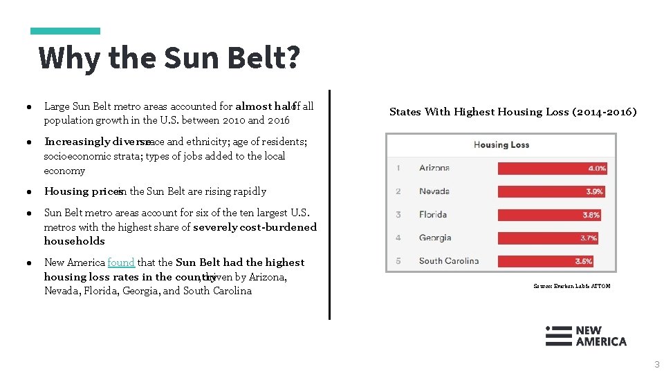 Why the Sun Belt? ● Large Sun Belt metro areas accounted for almost halfof