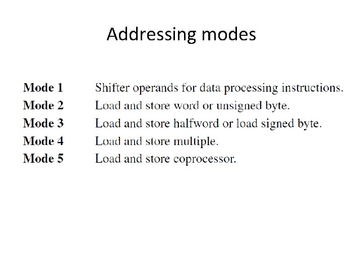 Addressing modes 