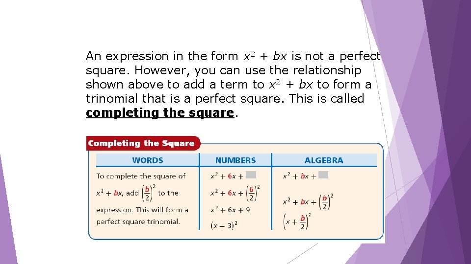 An expression in the form x 2 + bx is not a perfect square.