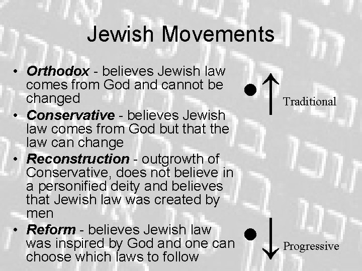 Jewish Movements • Orthodox - believes Jewish law comes from God and cannot be