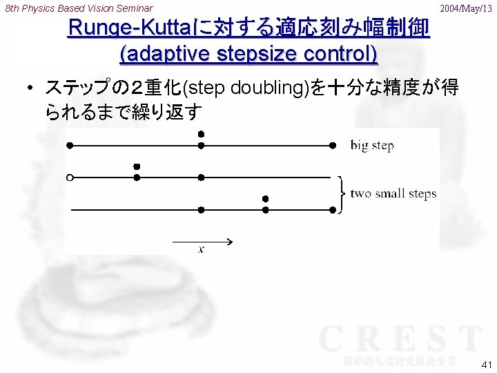 8 th Physics Based Vision Seminar 2004/May/13 Runge-Kuttaに対する適応刻み幅制御 (adaptive stepsize control) • ステップの２重化(step doubling)を十分な精度が得