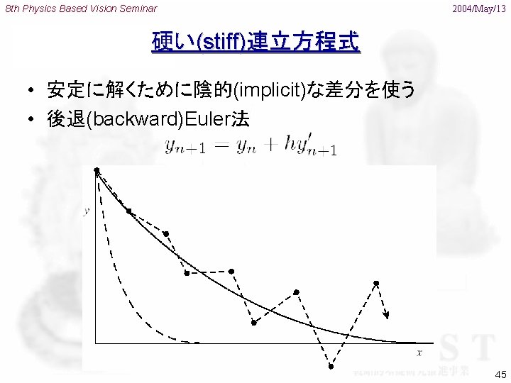 8 th Physics Based Vision Seminar 2004/May/13 硬い(stiff)連立方程式 • 安定に解くために陰的(implicit)な差分を使う • 後退(backward)Euler法 45 