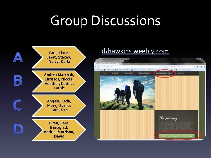 Group Discussions Cara, Liane, Jaret, Stacey, Darcy, Karla Andrea Marchuk, Christos, Nicole, Heather, Karina,