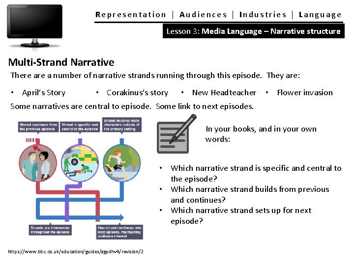 Representation │ Audiences │ Industries │ Language Lesson 3: Media Language – Narrative structure