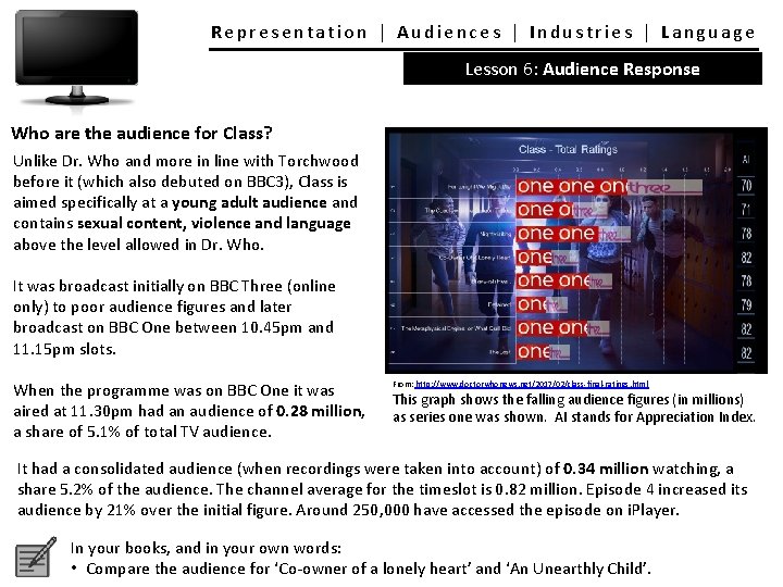 Representation │ Audiences │ Industries │ Language Lesson 6: Audience Response Who are the
