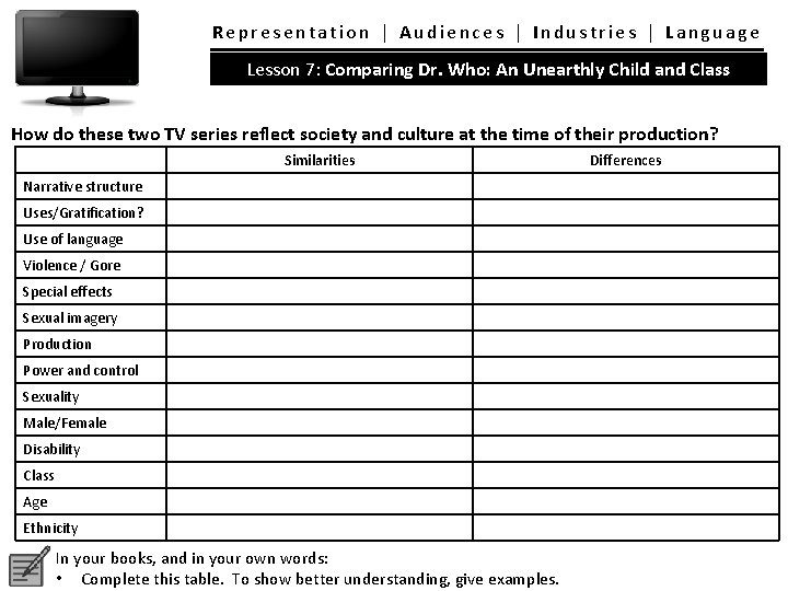 Representation │ Audiences │ Industries │ Language Lesson 7: Comparing Dr. Who: An Unearthly