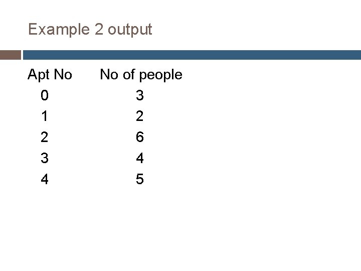 Example 2 output Apt No 0 1 2 3 4 No of people 3