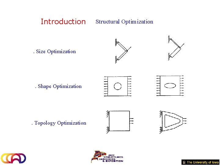Introduction . Size Optimization . Shape Optimization . Topology Optimization Structural Optimization 